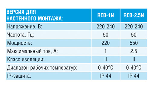 0dfbdb2be213b959ee1d1c181f3676f6